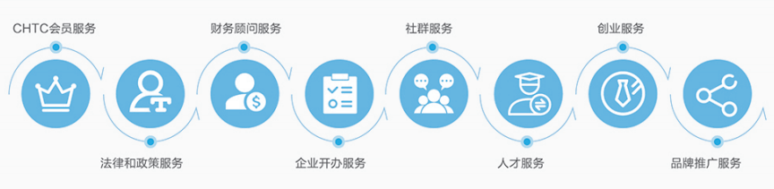 国产手机游戏开发软件